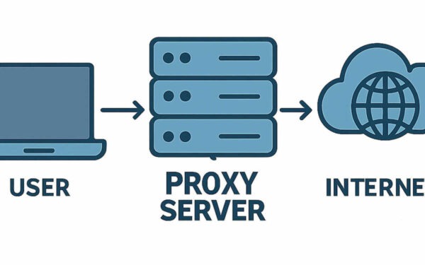 Effective Strategies for Proxy Web Scraping