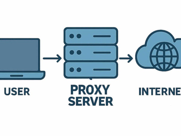 Effective Strategies for Proxy Web Scraping